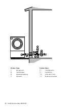 Preview for 30 page of Danfoss DHP-AQ Installation Instructions Manual