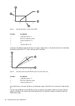 Preview for 42 page of Danfoss DHP-AQ Installation Instructions Manual