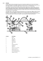 Preview for 45 page of Danfoss DHP-AQ Installation Instructions Manual