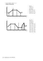 Preview for 48 page of Danfoss DHP-AQ Installation Instructions Manual