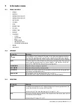 Preview for 49 page of Danfoss DHP-AQ Installation Instructions Manual