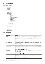 Preview for 56 page of Danfoss DHP-AQ Installation Instructions Manual