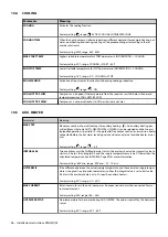 Preview for 58 page of Danfoss DHP-AQ Installation Instructions Manual