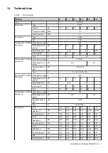 Preview for 73 page of Danfoss DHP-AQ Installation Instructions Manual