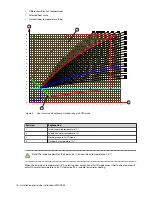 Предварительный просмотр 18 страницы Danfoss DHP-AT Installation And Service Instructions Manual