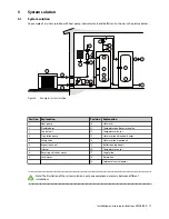 Предварительный просмотр 19 страницы Danfoss DHP-AT Installation And Service Instructions Manual