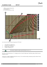 Preview for 18 page of Danfoss DHP-AT Installation Manual