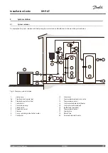 Preview for 19 page of Danfoss DHP-AT Installation Manual