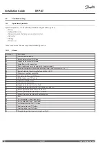 Preview for 32 page of Danfoss DHP-AT Installation Manual