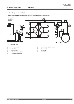 Preview for 33 page of Danfoss DHP-AT Installation Manual