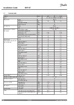 Preview for 34 page of Danfoss DHP-AT Installation Manual