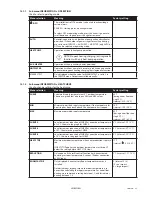 Предварительный просмотр 33 страницы Danfoss DHP-AX Installation And Service Instructions Manual