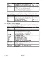 Предварительный просмотр 34 страницы Danfoss DHP-AX Installation And Service Instructions Manual