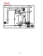 Предварительный просмотр 4 страницы Danfoss DHP-H Varius Pro+ Installation Quick Manual