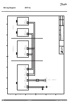 Preview for 32 page of Danfoss DHP-iQ 230V 1N Wiring Diagram