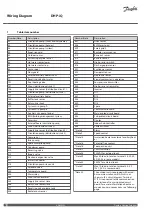 Предварительный просмотр 4 страницы Danfoss DHP-iQ Series Wiring Diagram