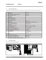 Предварительный просмотр 45 страницы Danfoss DHP-iQ Installation Manual