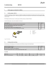 Preview for 11 page of Danfoss DHP-M Commissioning