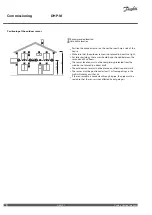 Предварительный просмотр 12 страницы Danfoss DHP-M Commissioning