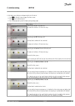 Preview for 27 page of Danfoss DHP-M Commissioning