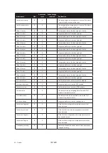 Preview for 40 page of Danfoss DHP-R 7Ua User Manual