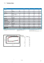 Предварительный просмотр 17 страницы Danfoss DHP-R Eco Installation Instructions Manual