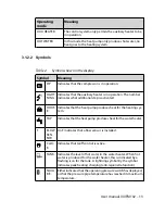 Preview for 15 page of Danfoss DHP-S 7Ua User Manual