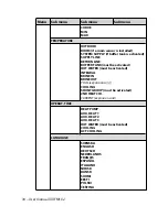 Preview for 20 page of Danfoss DHP-S 7Ua User Manual