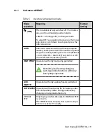 Preview for 21 page of Danfoss DHP-S 7Ua User Manual