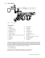 Предварительный просмотр 19 страницы Danfoss DHP-S&DP Installation Instructions Manual