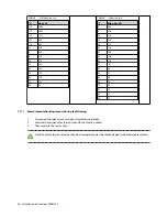 Preview for 22 page of Danfoss DHP-S&DP Installation Instructions Manual