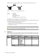 Preview for 30 page of Danfoss DHP-S&DP Installation Instructions Manual