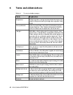 Preview for 28 page of Danfoss DHP-S Eco User Manual