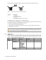 Preview for 30 page of Danfoss DHP-S&DP Installation Instructions Manual