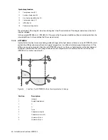 Preview for 42 page of Danfoss DHP-S&DP Installation Instructions Manual