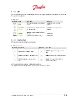 Preview for 39 page of Danfoss DLX 2.0 UL Installation Manual