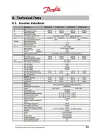 Preview for 55 page of Danfoss DLX 2.0 UL Installation Manual