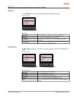 Предварительный просмотр 9 страницы Danfoss DM430E Series User Manual