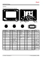 Preview for 24 page of Danfoss dp710 Technical Information