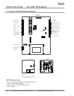 Предварительный просмотр 12 страницы Danfoss DSA1 MINI Installation Manual