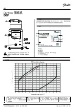 Preview for 10 page of Danfoss DSF Instructions Manual