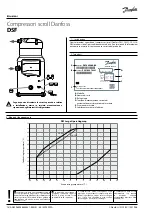 Preview for 14 page of Danfoss DSF Instructions Manual