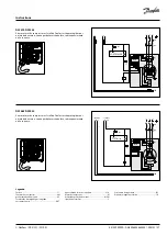 Preview for 27 page of Danfoss DSF Instructions Manual