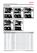 Предварительный просмотр 19 страницы Danfoss DSF090 Application Manual