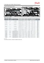 Preview for 21 page of Danfoss DSF090 Application Manual