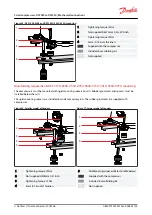 Preview for 24 page of Danfoss DSF090 Application Manual