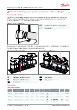 Preview for 28 page of Danfoss DSF090 Application Manual