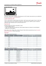 Preview for 48 page of Danfoss DSF090 Application Manual