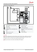 Предварительный просмотр 51 страницы Danfoss DSF090 Application Manual