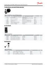 Preview for 64 page of Danfoss DSF090 Application Manual